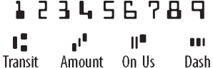 Character set of the E13B banking font