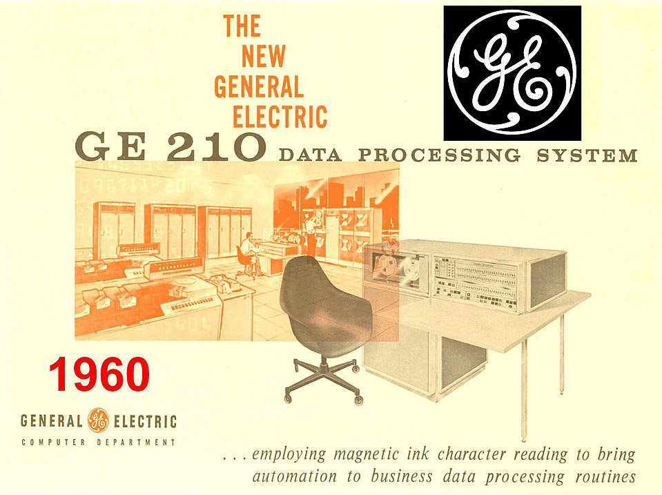 Advertisement for the General Electric banking computer GE-210